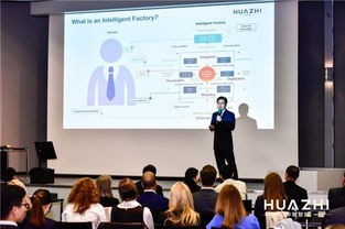 2018德國漢諾威華制智能工廠軟硬件產品發布 軟件銷售亮點解析
